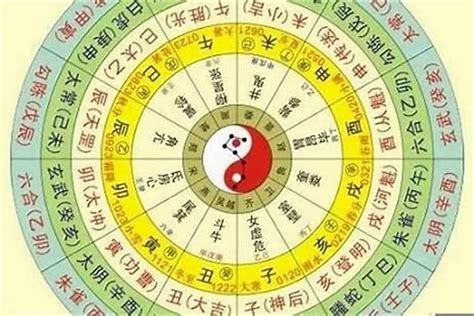 甲辰年 八字|明年甲辰年，甲辰如何切入八字命局？